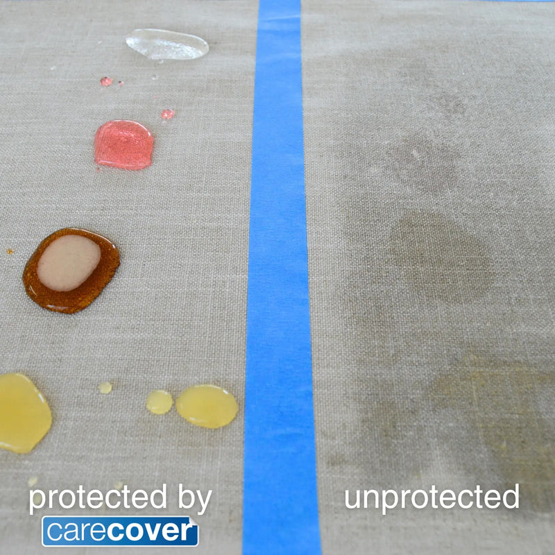 CARE COVER Fabric Care Kit
