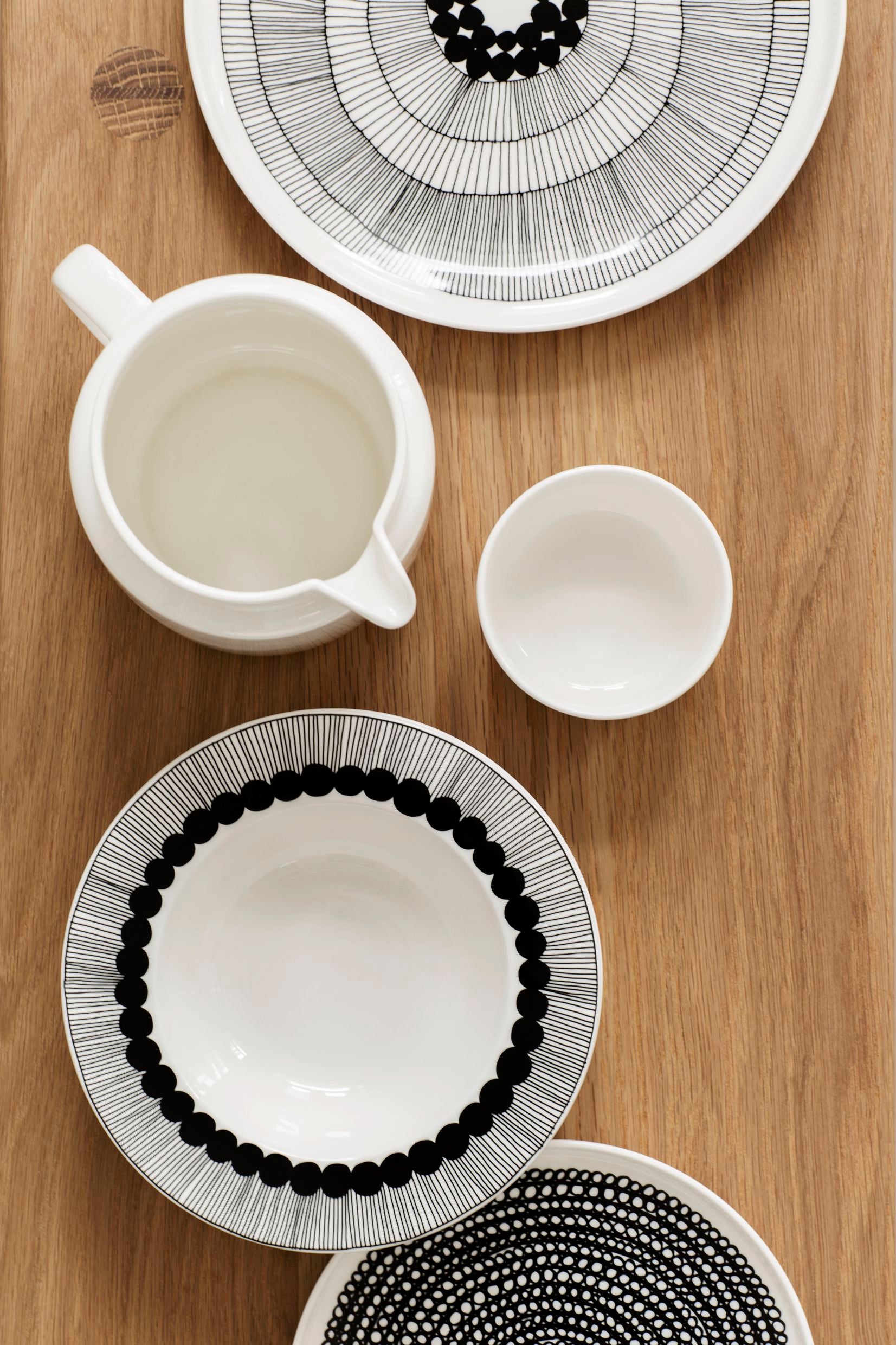 Marimekko Siirtolapuutarha Plate 